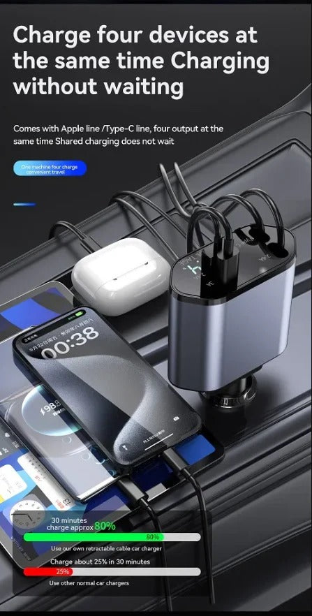 4 in 1 Retractable Charger