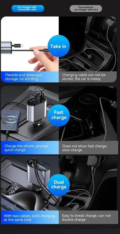 4 in 1 Retractable Charger